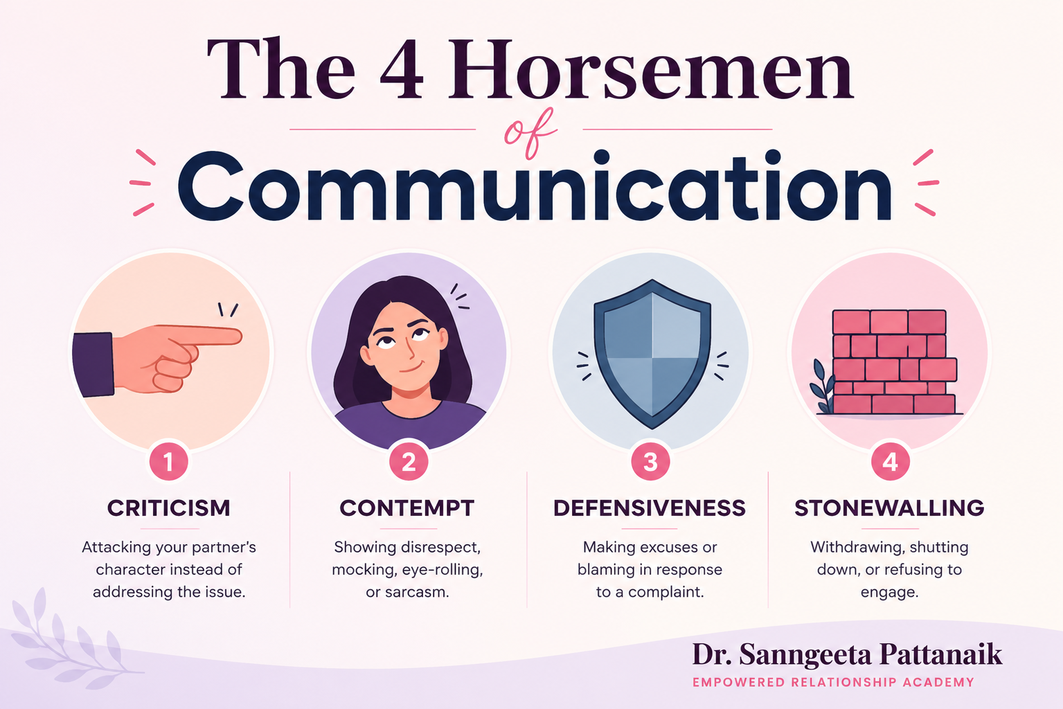 4 horsemen of communication relationship conflict