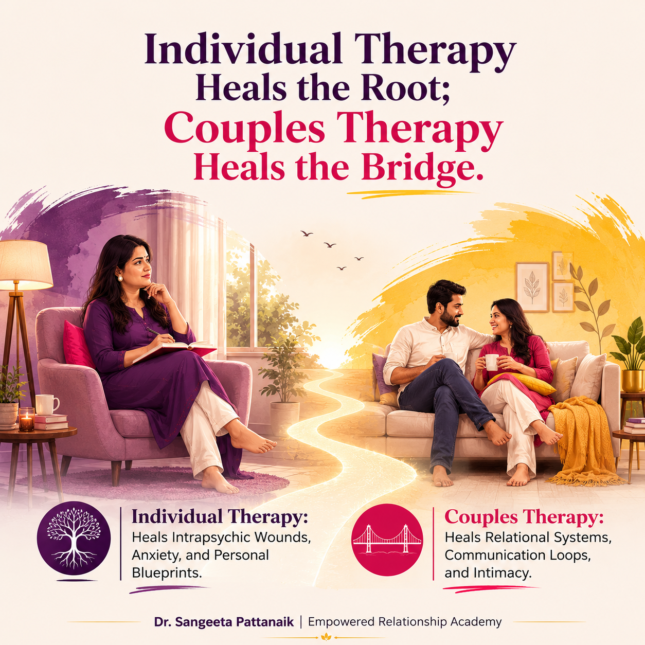Understanding the clinical difference between intrapsychic individual therapy and systemic couples therapy