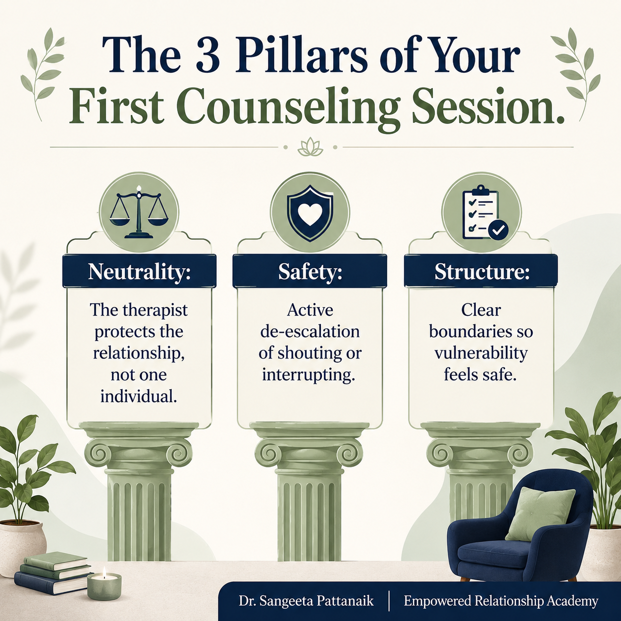 A couples therapist setting ground rules and establishing absolute neutrality