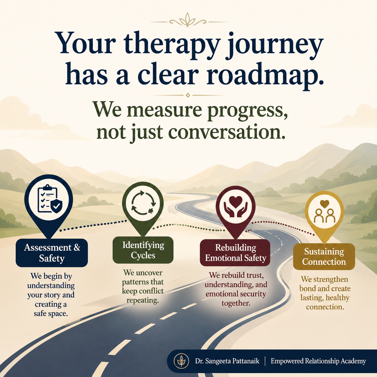 A couple working together to set actionable relationship treatment goals