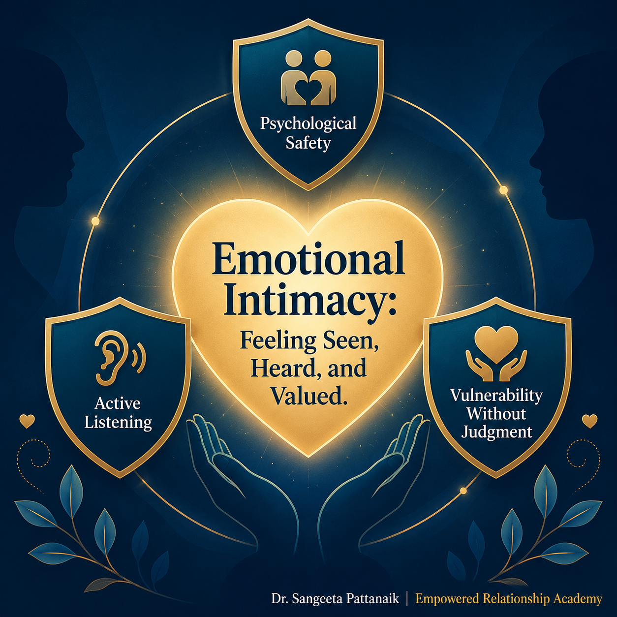 A couple cultivating deep emotional closeness through active attunement