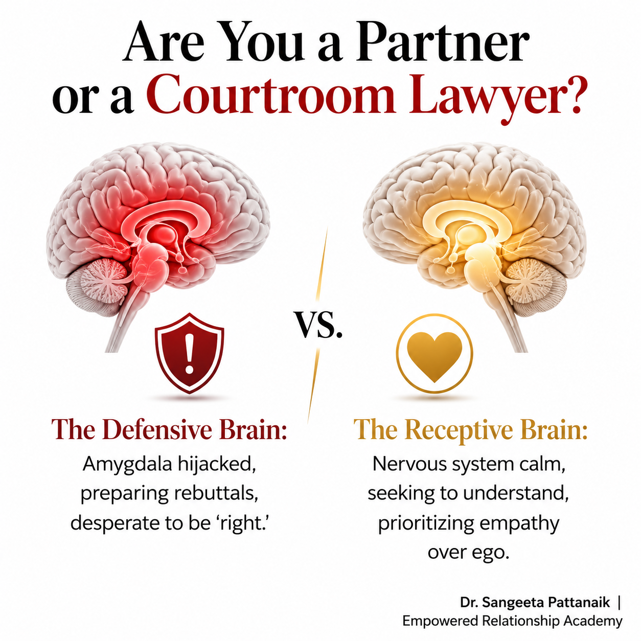 Understanding the defensive brain and the neuroscience behind why we wait to speak instead of listening