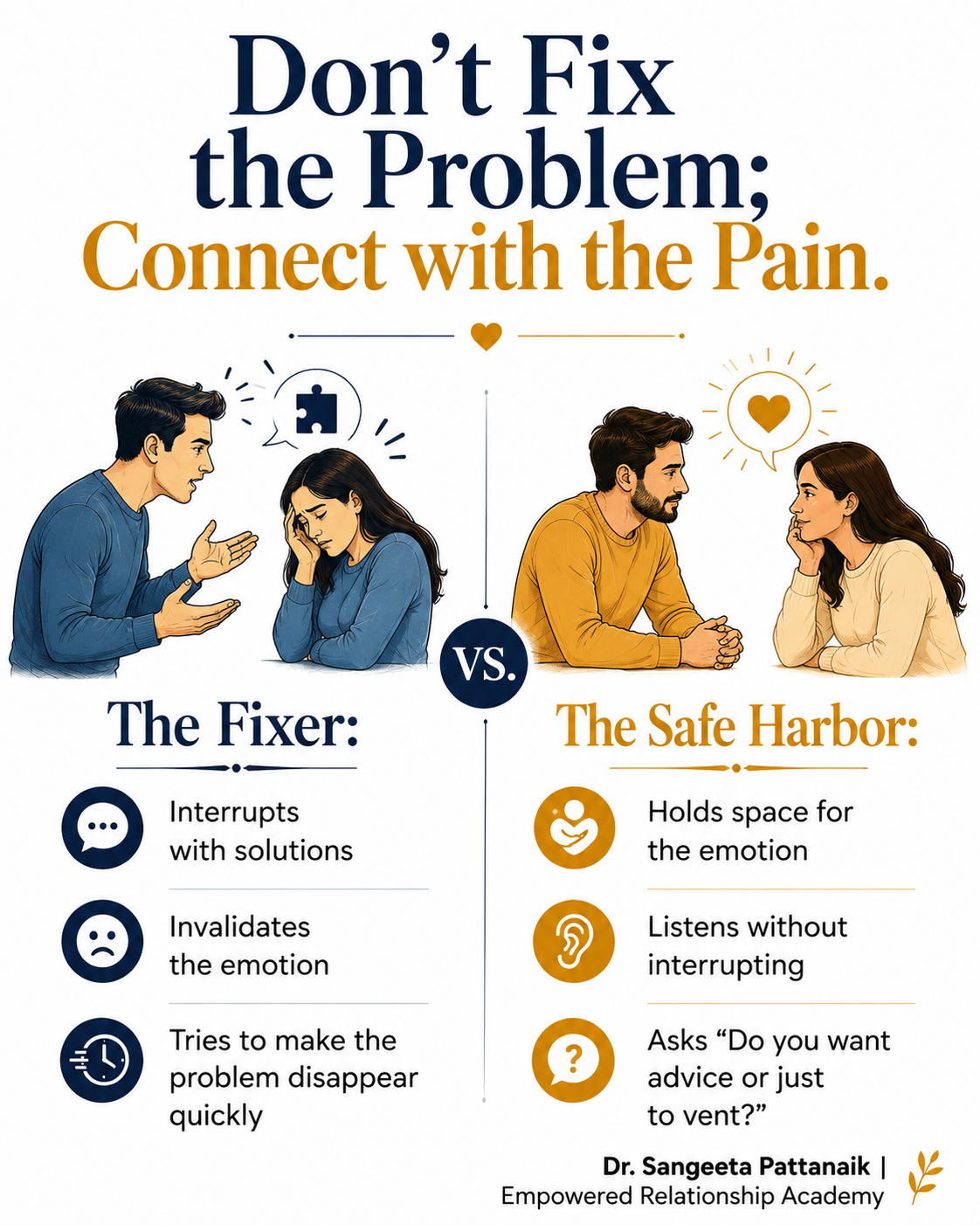 Identifying the four toxic habits that destroy active listening in a relationship