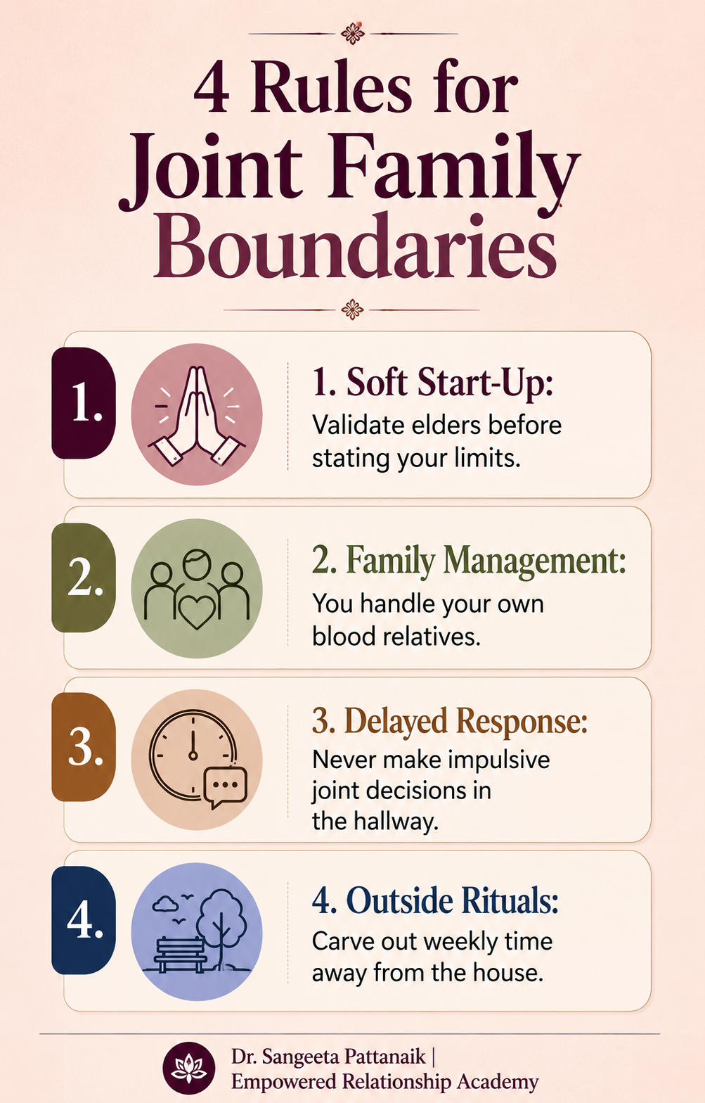 A couple practicing the soft start-up and delayed response strategies for joint family boundaries