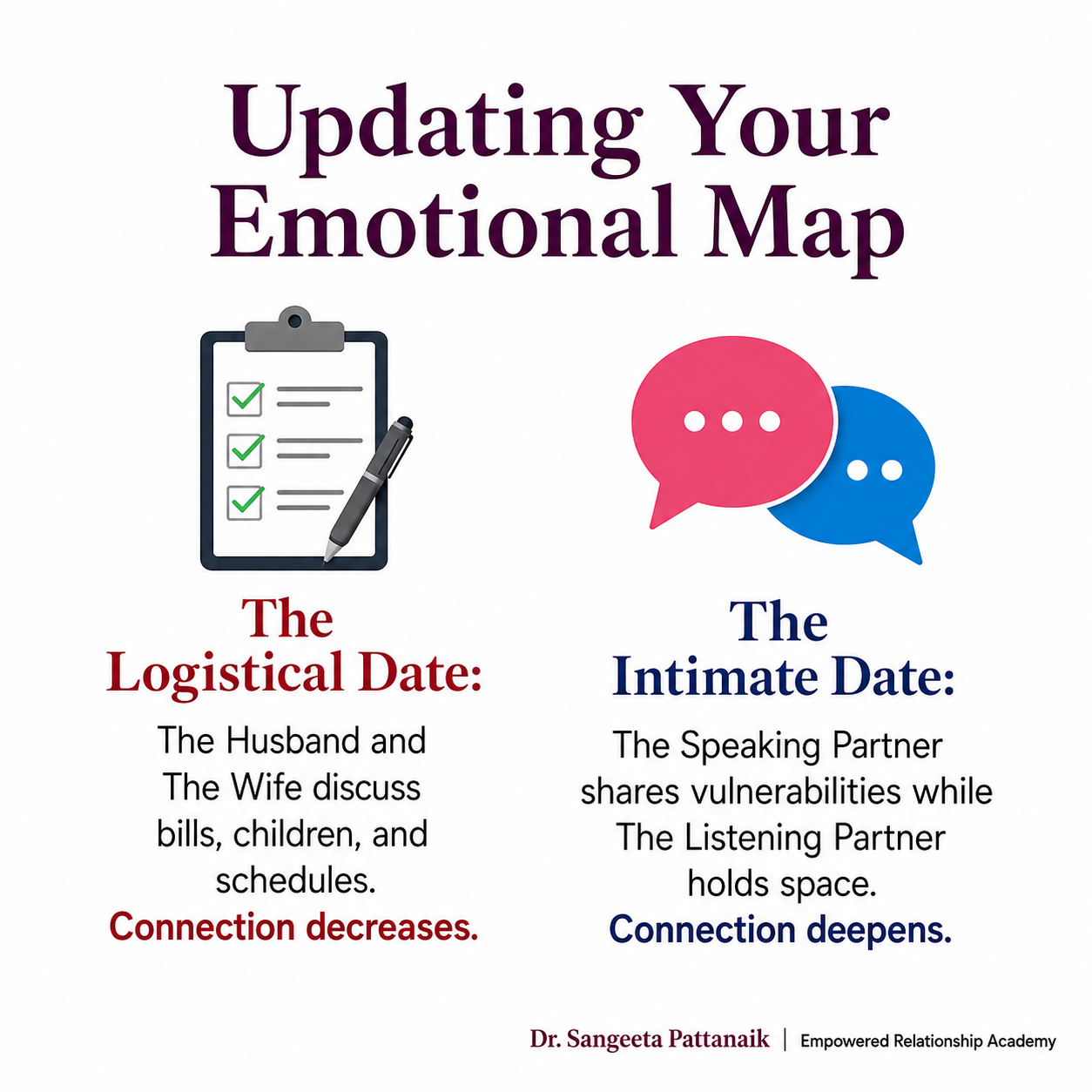 Understanding the psychology of apathy and the illusion of knowing in a long-term marriage
